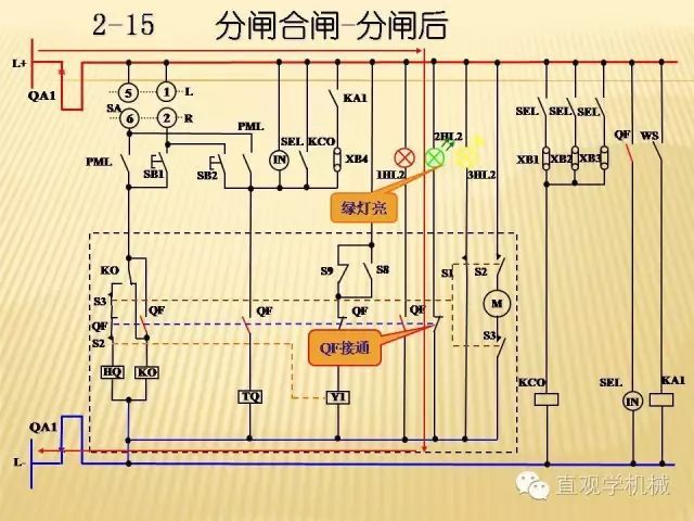 中壓開關(guān)柜高清3D動畫分析，控制原理ppt，瘋狂