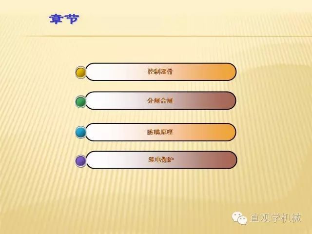 中壓開關(guān)柜高清3D動畫分析，控制原理ppt，瘋狂