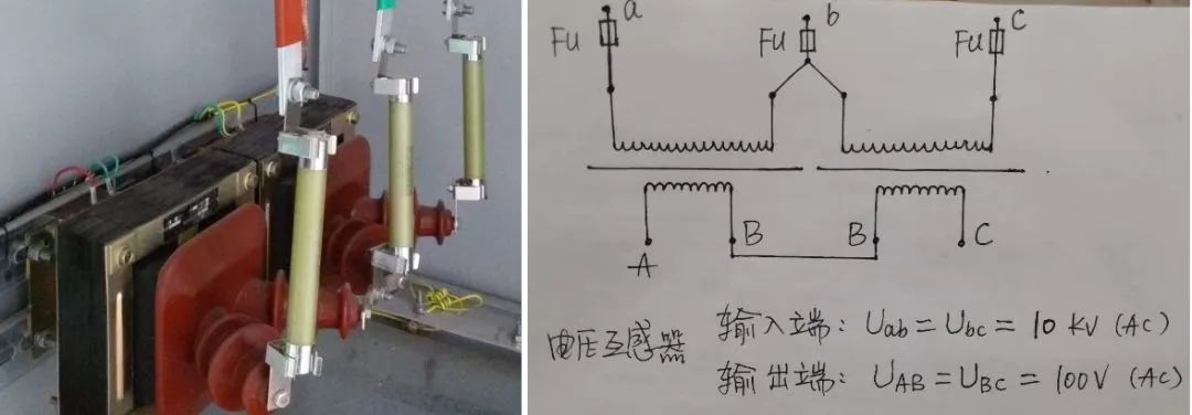 高壓開關(guān)柜配置知識，純干貨！