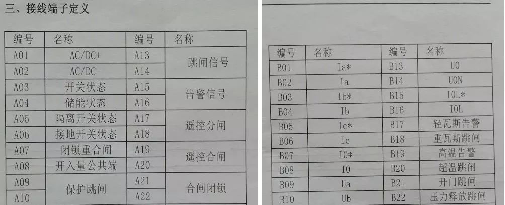 高壓開關(guān)柜配置知識，純干貨！