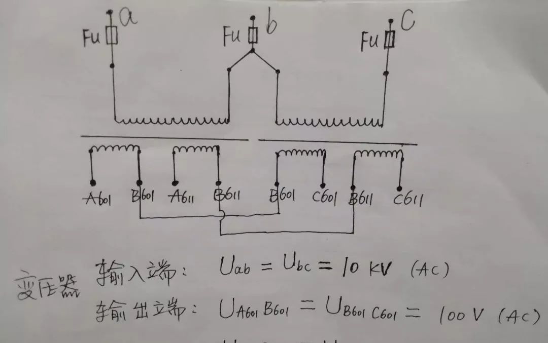 高壓開關(guān)柜配置知識，純干貨！