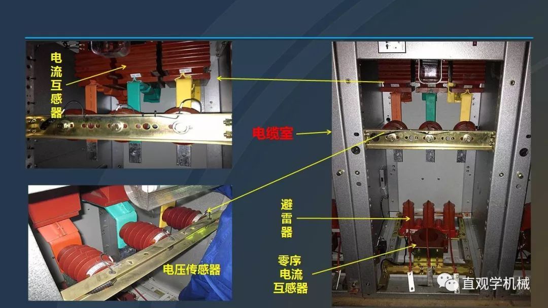 高壓開關(guān)柜培訓(xùn)課件，68頁(yè)ppt插圖，帶走！