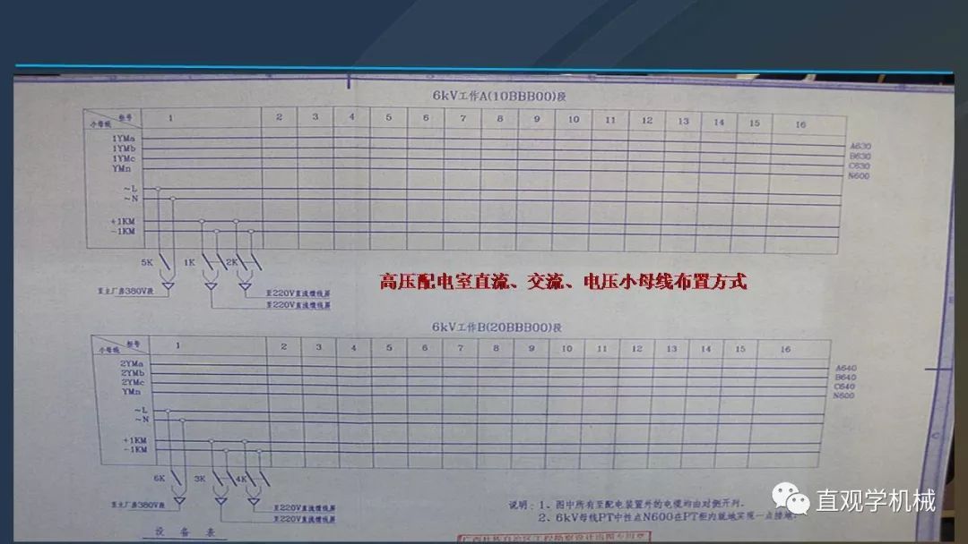 高壓開關(guān)柜培訓(xùn)課件，68頁(yè)ppt插圖，帶走！