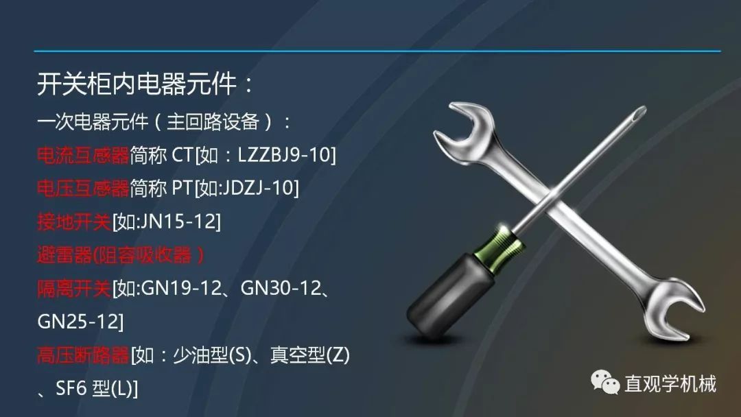 高壓開關(guān)柜培訓(xùn)課件，68頁(yè)ppt插圖，帶走！