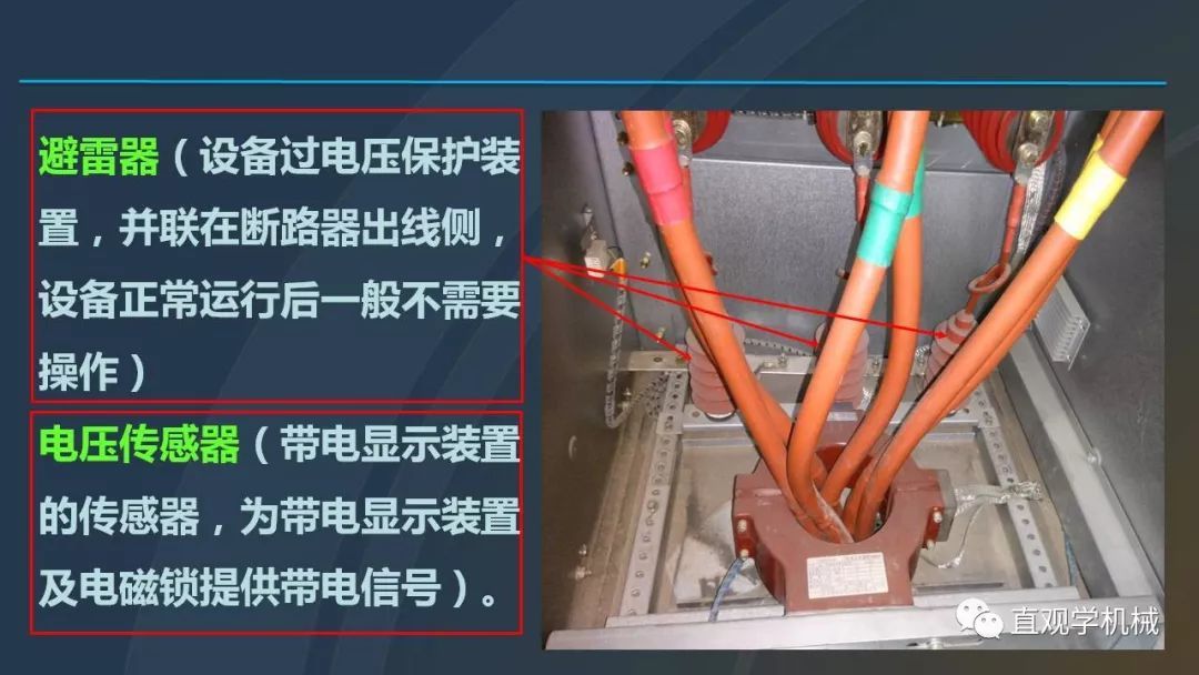 高壓開關(guān)柜培訓(xùn)課件，68頁(yè)ppt插圖，帶走！
