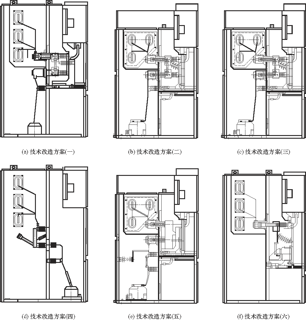 開關(guān)柜故障分析及對策！(強烈推薦)