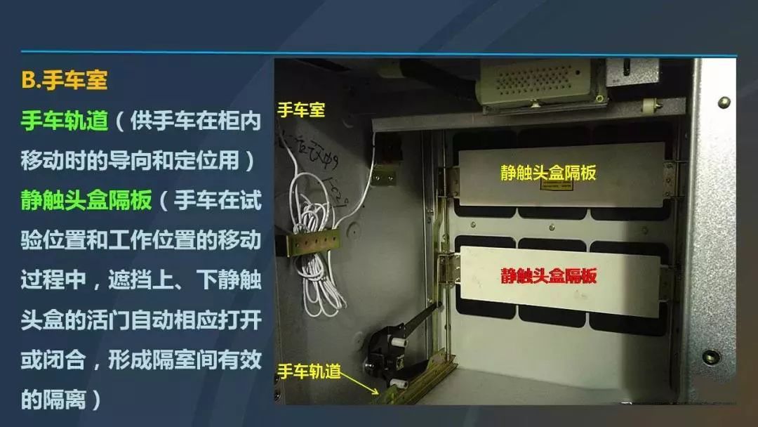 干貨|圖解說明高壓開關(guān)柜，超級詳細！