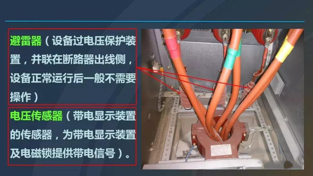 干貨|圖解說明高壓開關(guān)柜，超級詳細！
