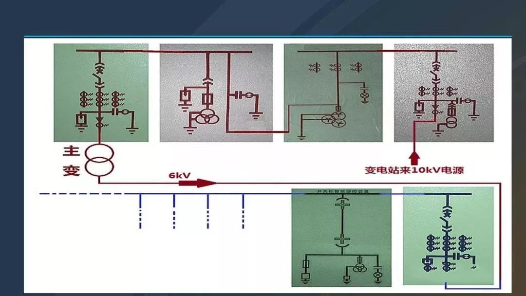 干貨|圖解說明高壓開關(guān)柜，超級詳細！