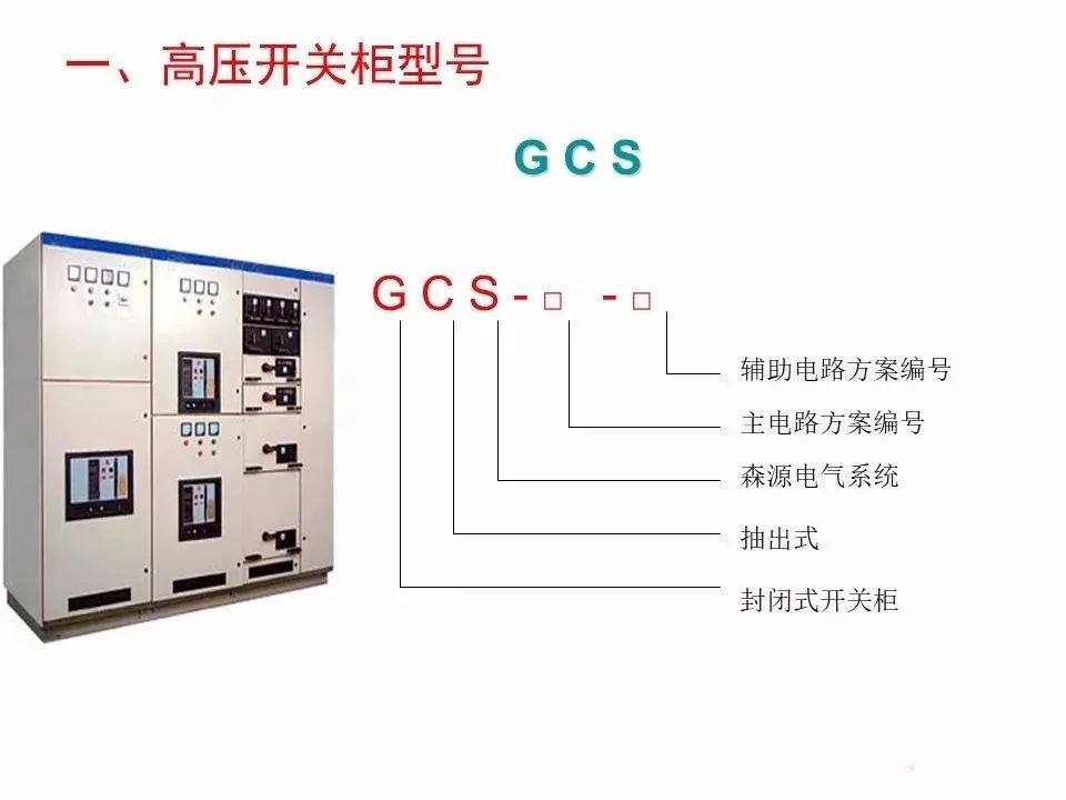 用電者必須觀看！高壓開關(guān)柜基本知識(shí)(附圖)