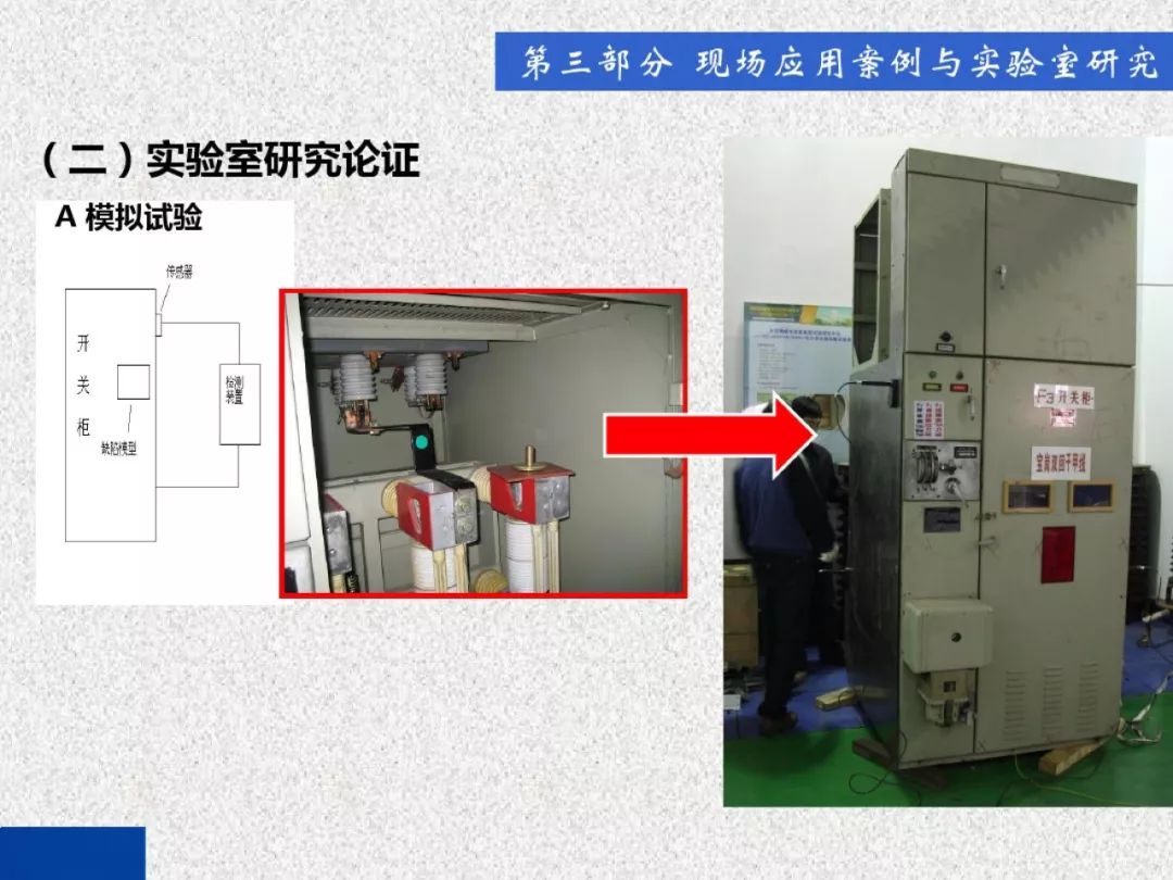 超級(jí)詳細(xì)！開關(guān)柜局部放電實(shí)時(shí)檢測(cè)技術(shù)探討