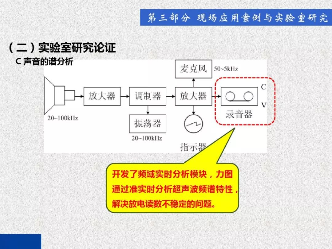 超級(jí)詳細(xì)！開關(guān)柜局部放電實(shí)時(shí)檢測(cè)技術(shù)探討