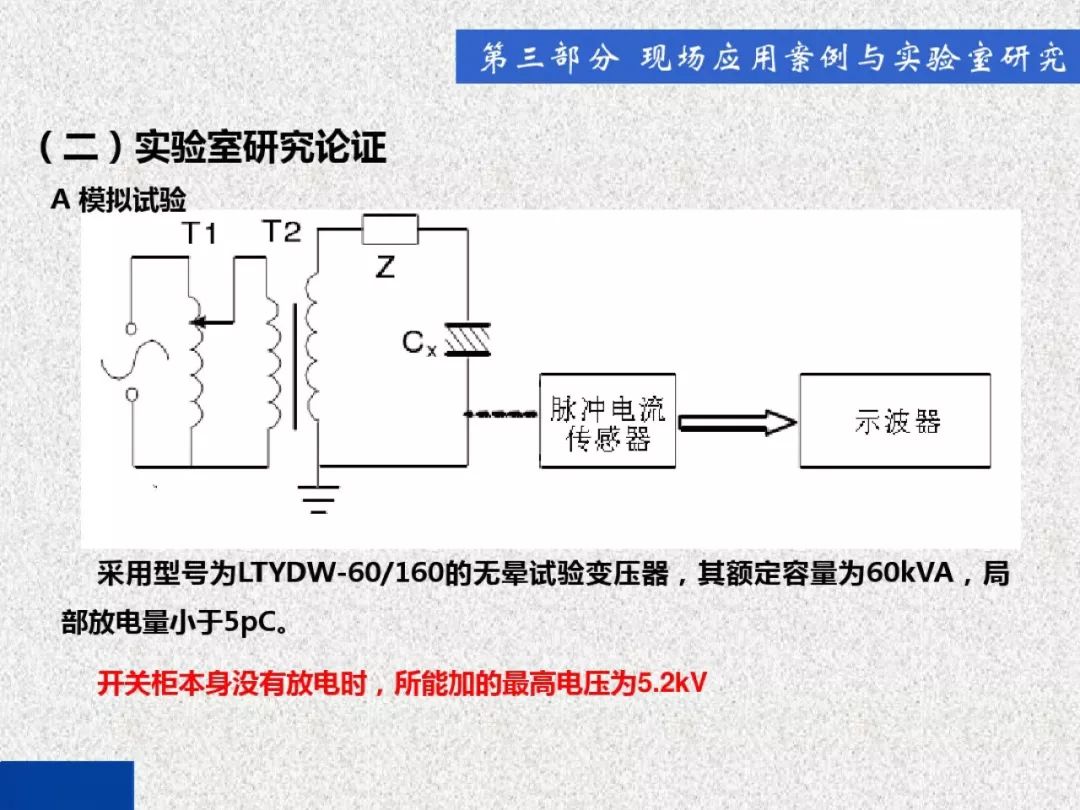 超級(jí)詳細(xì)！開關(guān)柜局部放電實(shí)時(shí)檢測(cè)技術(shù)探討