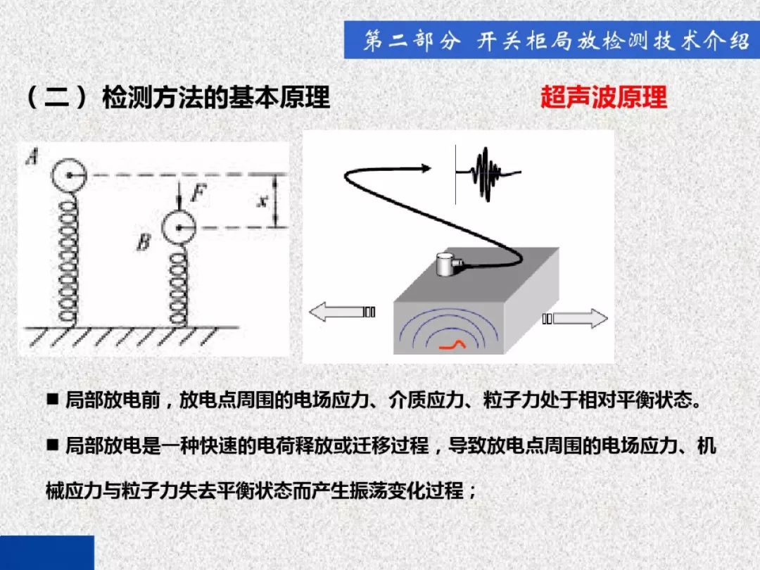超級(jí)詳細(xì)！開關(guān)柜局部放電實(shí)時(shí)檢測(cè)技術(shù)探討