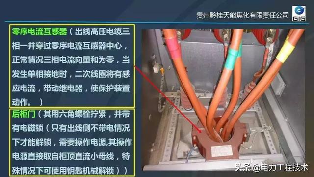 高電壓開關(guān)柜，超級(jí)詳細(xì)！太棒了，全文總共68頁！