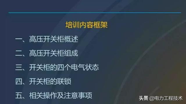 高電壓開關(guān)柜，超級(jí)詳細(xì)！太棒了，全文總共68頁！
