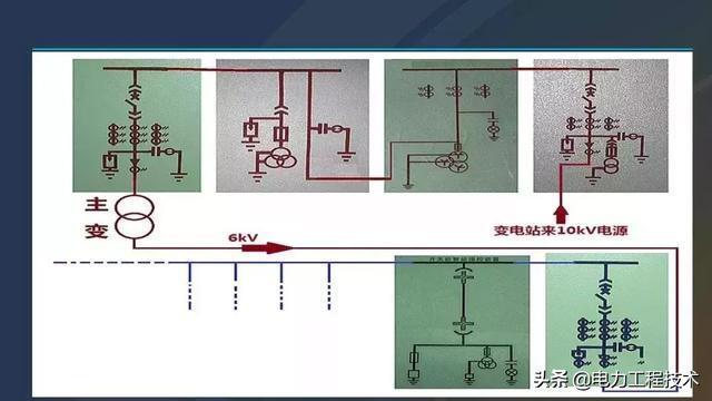 高電壓開關(guān)柜，超級(jí)詳細(xì)！太棒了，全文總共68頁！