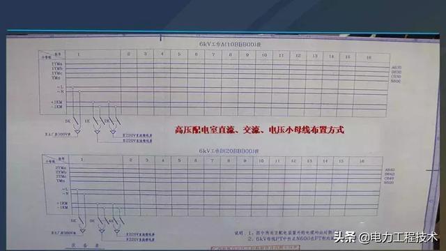 高電壓開關(guān)柜，超級(jí)詳細(xì)！太棒了，全文總共68頁！
