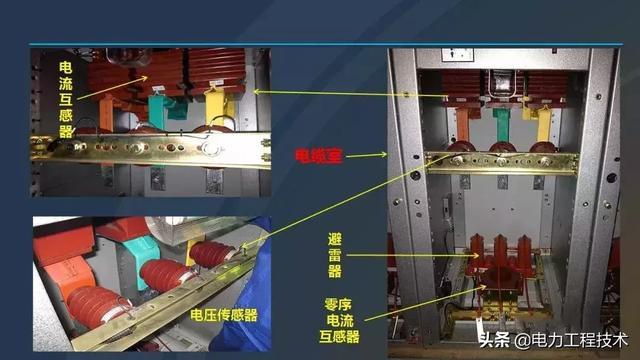 高電壓開關(guān)柜，超級(jí)詳細(xì)！太棒了，全文總共68頁！