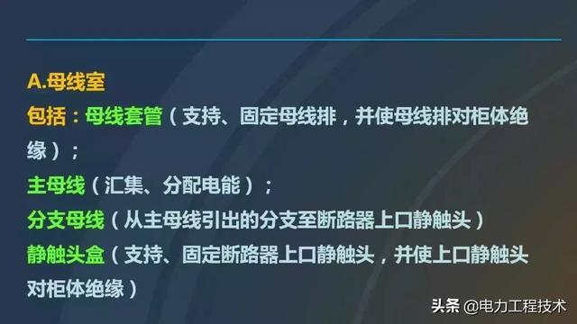高電壓開關(guān)柜，超級(jí)詳細(xì)！太棒了，全文總共68頁！