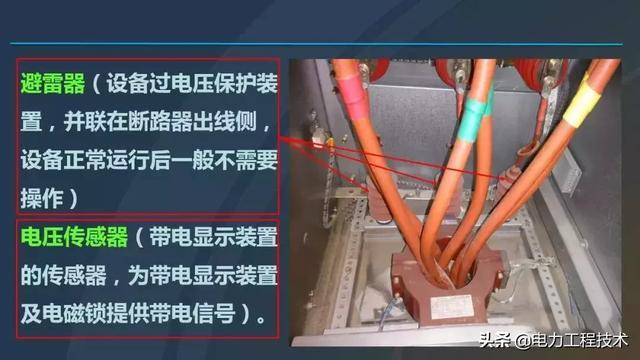 高電壓開關(guān)柜，超級(jí)詳細(xì)！太棒了，全文總共68頁！