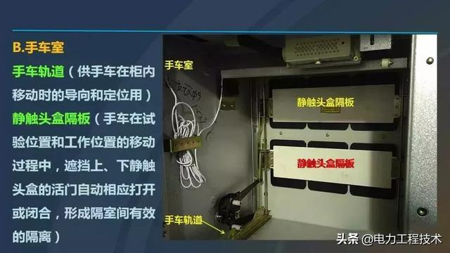 高電壓開關(guān)柜，超級(jí)詳細(xì)！太棒了，全文總共68頁！