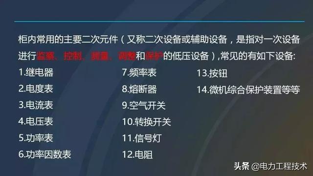 高電壓開關(guān)柜，超級(jí)詳細(xì)！太棒了，全文總共68頁！