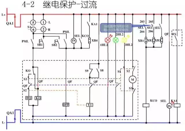 圖10KV開(kāi)關(guān)柜控制保護(hù)動(dòng)作原理