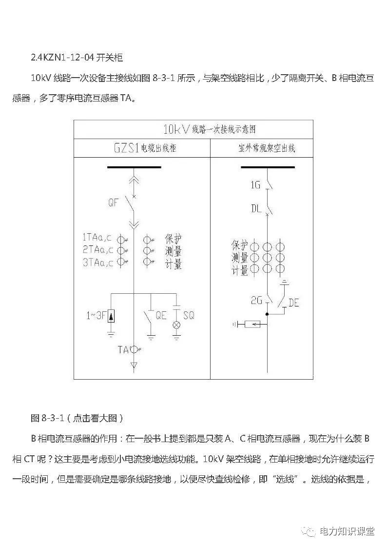 高低壓設(shè)置開(kāi)關(guān)柜組裝、加工和生產(chǎn)過(guò)程