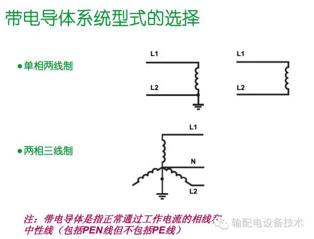 看過ABB的培訓(xùn)后，讓我們來(lái)比較一下施耐德的開關(guān)柜培訓(xùn)。