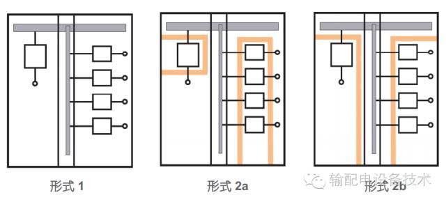 看過ABB的培訓(xùn)后，讓我們來(lái)比較一下施耐德的開關(guān)柜培訓(xùn)。