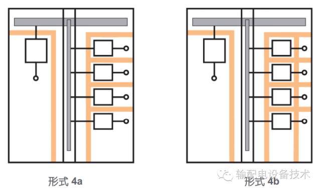 看過ABB的培訓(xùn)后，讓我們來(lái)比較一下施耐德的開關(guān)柜培訓(xùn)。