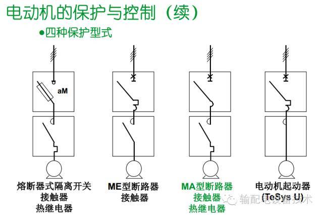 看過ABB的培訓(xùn)后，讓我們來(lái)比較一下施耐德的開關(guān)柜培訓(xùn)。