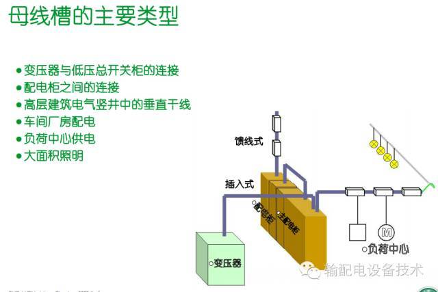 看過ABB的培訓(xùn)后，讓我們來(lái)比較一下施耐德的開關(guān)柜培訓(xùn)。