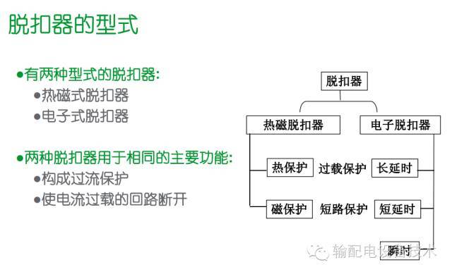 看過ABB的培訓(xùn)后，讓我們來(lái)比較一下施耐德的開關(guān)柜培訓(xùn)。