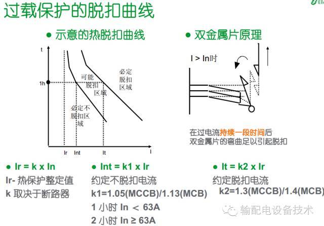 看過ABB的培訓(xùn)后，讓我們來(lái)比較一下施耐德的開關(guān)柜培訓(xùn)。