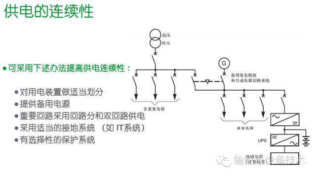 看過ABB的培訓(xùn)后，讓我們來(lái)比較一下施耐德的開關(guān)柜培訓(xùn)。