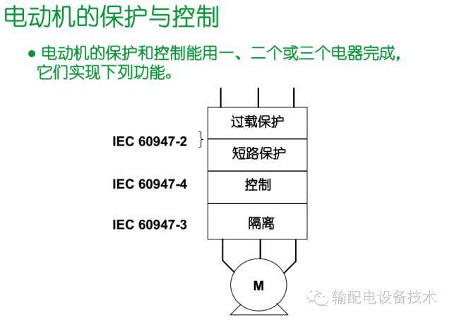 看過ABB的培訓(xùn)后，讓我們來(lái)比較一下施耐德的開關(guān)柜培訓(xùn)。