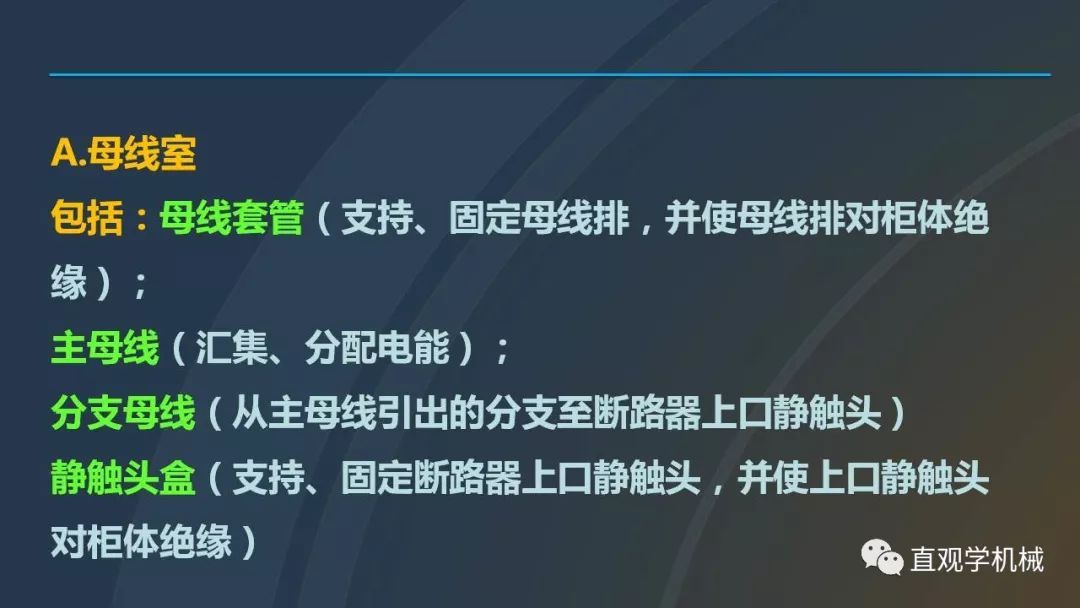 中國(guó)工業(yè)控制|高電壓開(kāi)關(guān)柜培訓(xùn)課件，68頁(yè)ppt，有圖片和圖片，拿走吧！