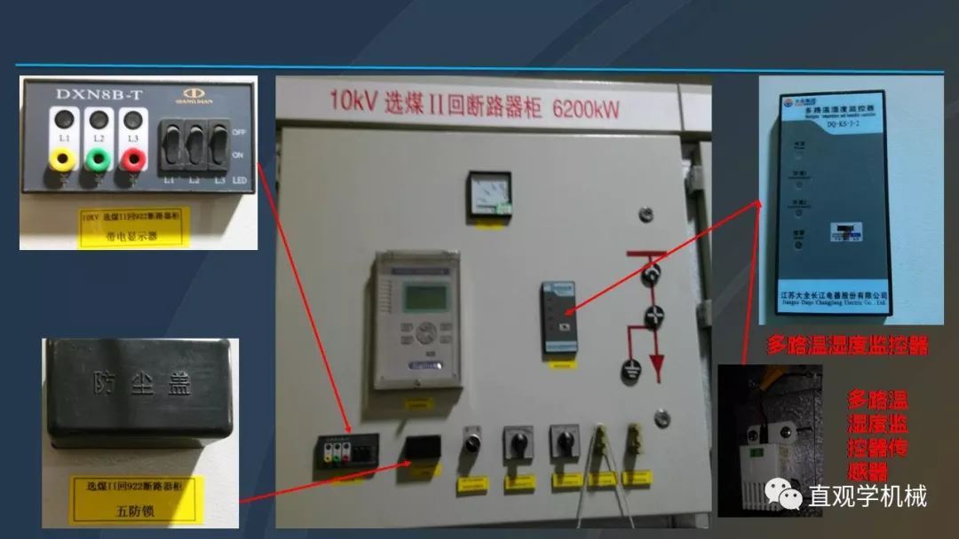 中國(guó)工業(yè)控制|高電壓開(kāi)關(guān)柜培訓(xùn)課件，68頁(yè)ppt，有圖片和圖片，拿走吧！