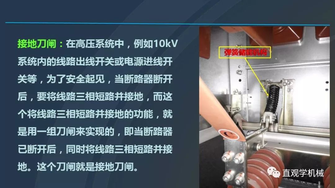 中國(guó)工業(yè)控制|高電壓開(kāi)關(guān)柜培訓(xùn)課件，68頁(yè)ppt，有圖片和圖片，拿走吧！