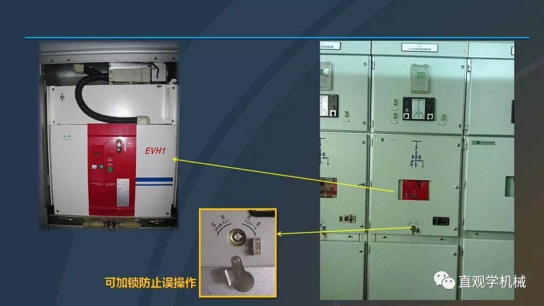 中國(guó)工業(yè)控制|高電壓開(kāi)關(guān)柜培訓(xùn)課件，68頁(yè)ppt，有圖片和圖片，拿走吧！