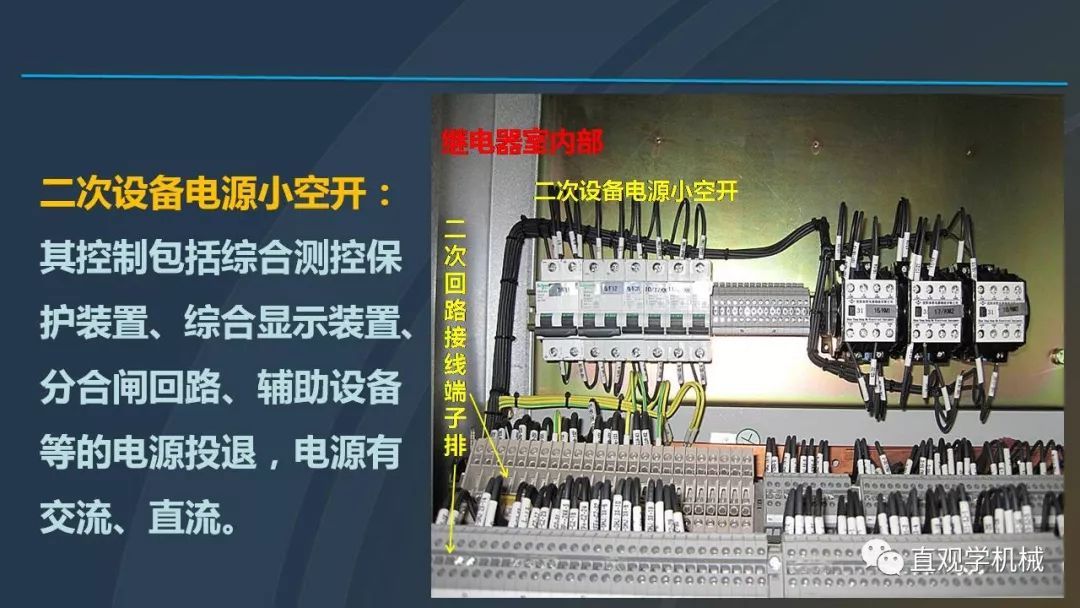 中國(guó)工業(yè)控制|高電壓開(kāi)關(guān)柜培訓(xùn)課件，68頁(yè)ppt，有圖片和圖片，拿走吧！