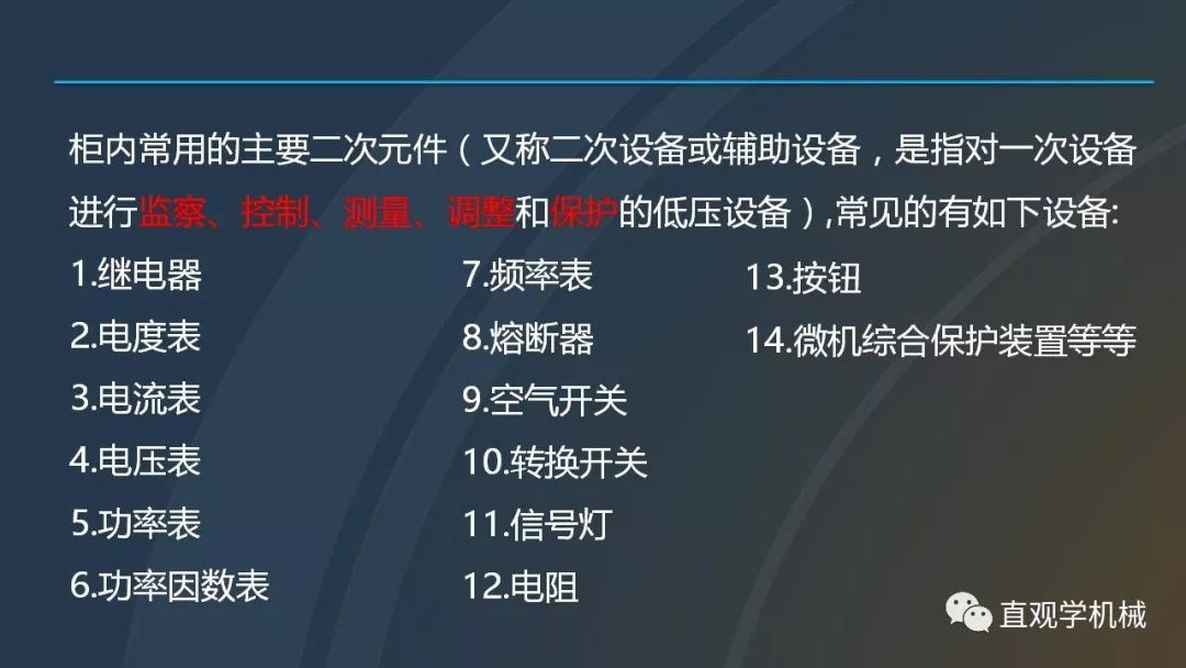 中國(guó)工業(yè)控制|高電壓開(kāi)關(guān)柜培訓(xùn)課件，68頁(yè)ppt，有圖片和圖片，拿走吧！
