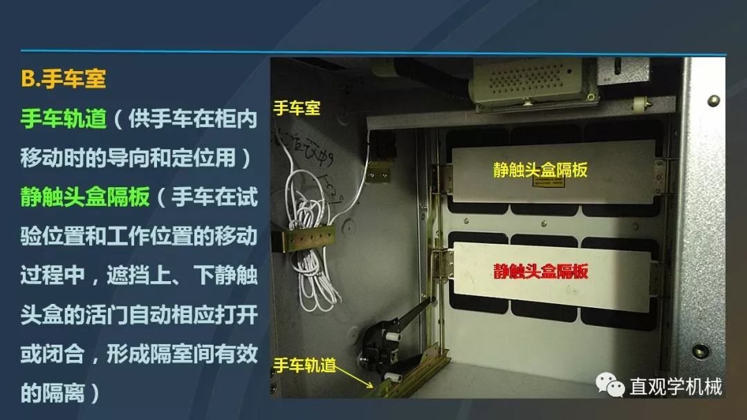 中國(guó)工業(yè)控制|高電壓開(kāi)關(guān)柜培訓(xùn)課件，68頁(yè)ppt，有圖片和圖片，拿走吧！