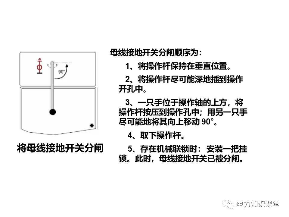 知識擴展|高壓開關(guān)柜系統(tǒng)培訓