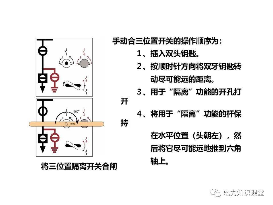 知識擴展|高壓開關(guān)柜系統(tǒng)培訓