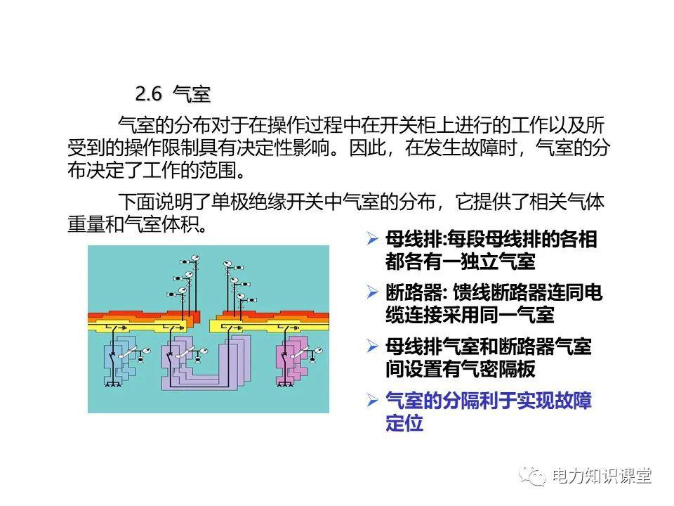 知識擴展|高壓開關(guān)柜系統(tǒng)培訓