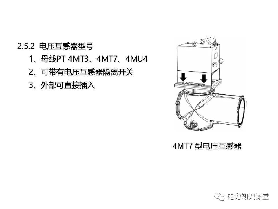 知識擴展|高壓開關(guān)柜系統(tǒng)培訓
