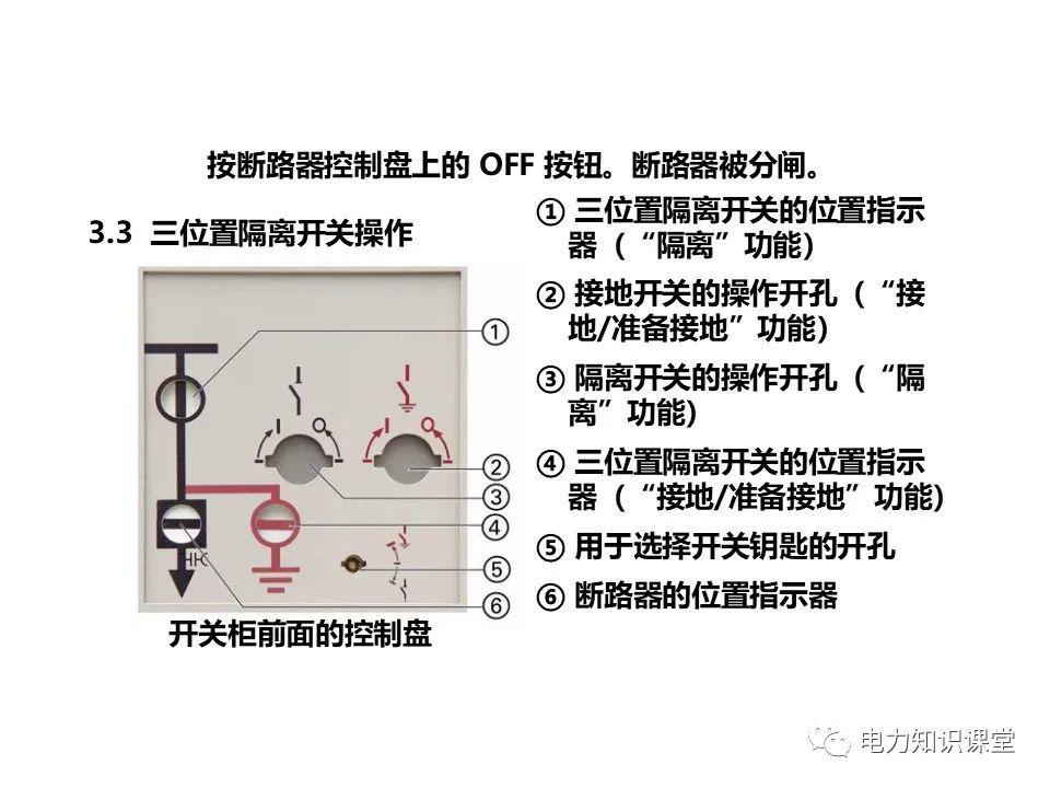 知識擴展|高壓開關(guān)柜系統(tǒng)培訓